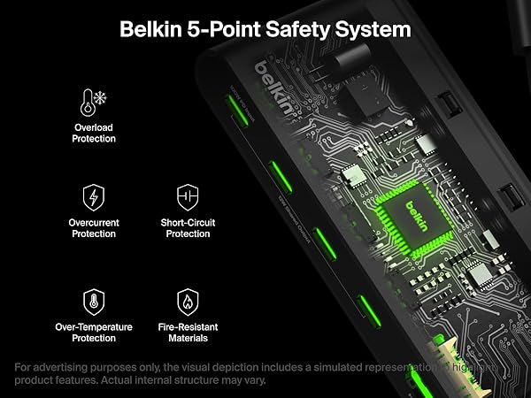 Belkin Connect 5-Port USB-C Hub with 4K HDMI