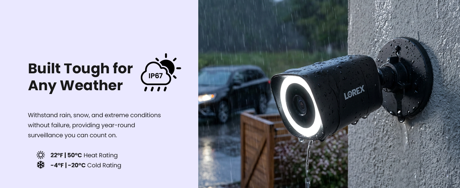 Built Tough for Any Weather, IP67 Weatherproof