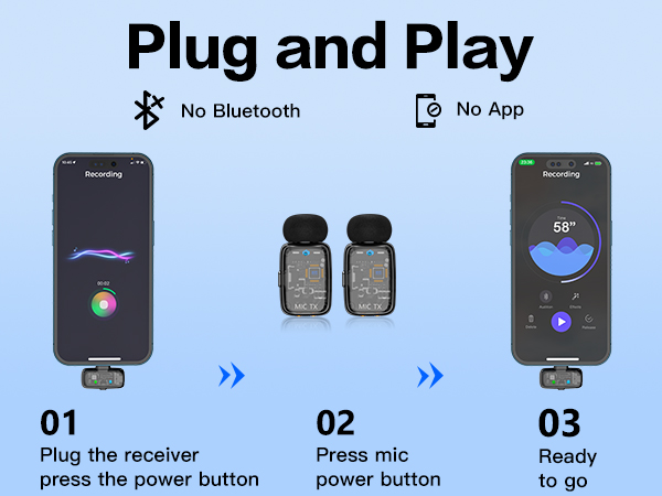 plug and play