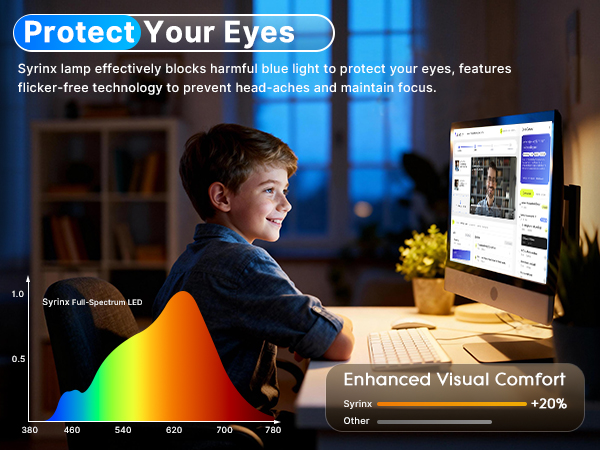 desk lights for home office