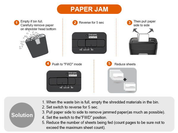 paper jam
