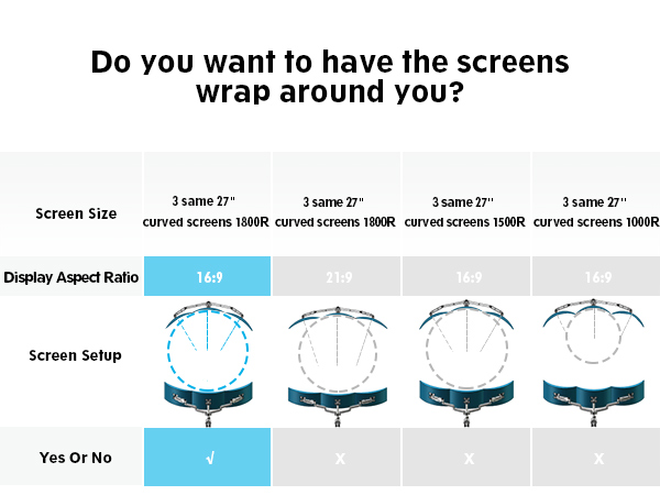 three monitor arm mount
