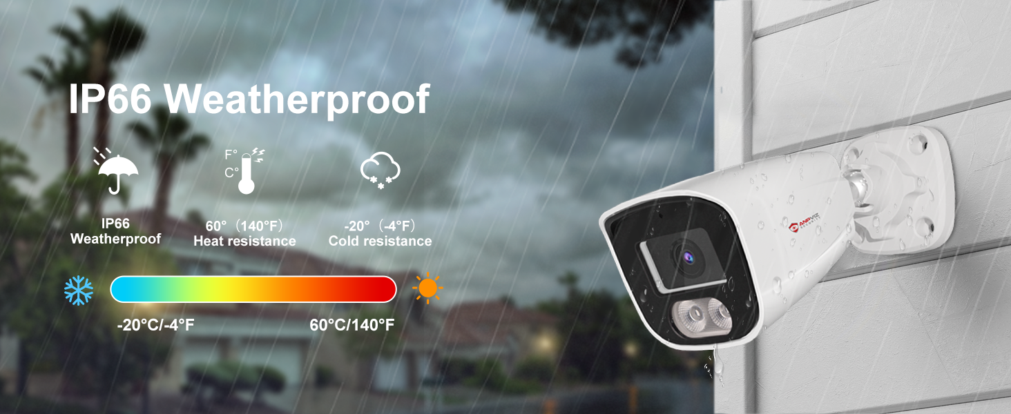 IP66 Weatherproof