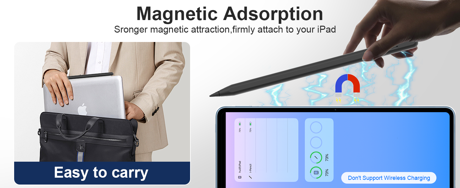 Fast Charge iPad Pencil