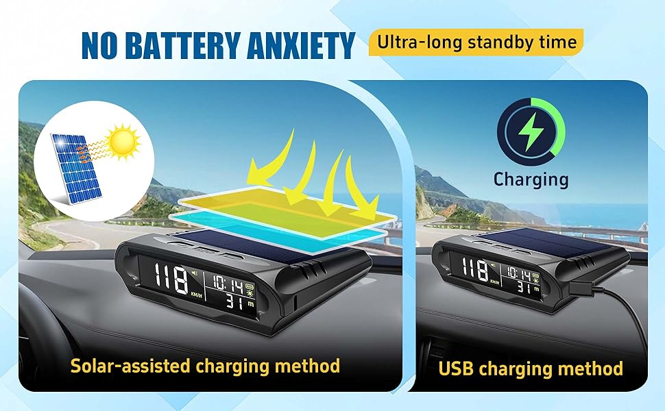 Wireless Heads Up Display for Cars Solar GPS Digital Speedometer