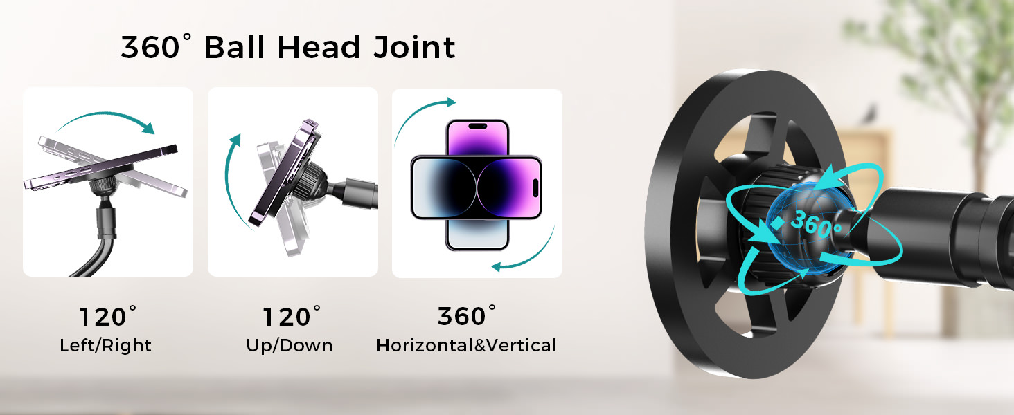 360° Ball Head Joint