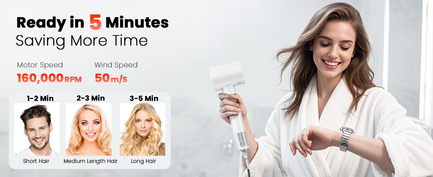 High Speed Hair Dryer