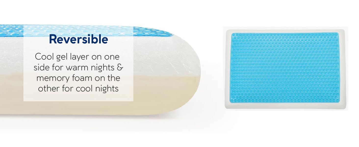 Classic Brands Reversible Cool Gel and Memory Foam Double-Sided Pillow