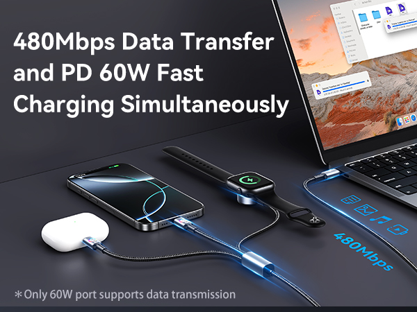 fast charger usb c cord