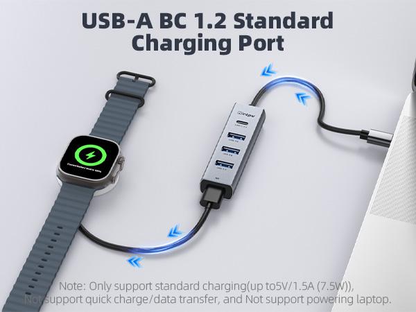 USB C to USB A Hub