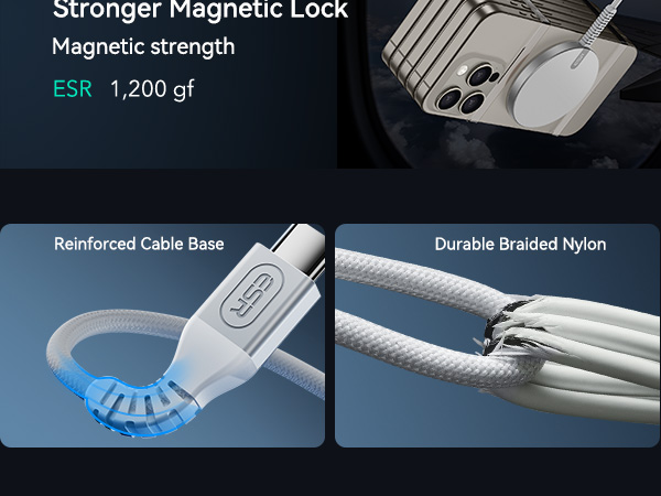 the power cable is designed to be used to connect the magnetic lock