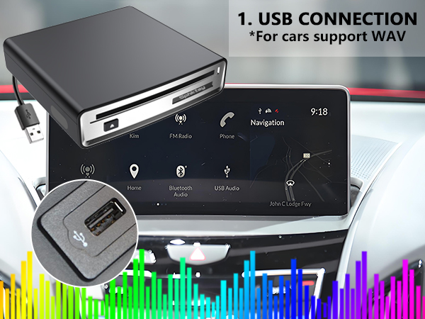 USB CONNECTION