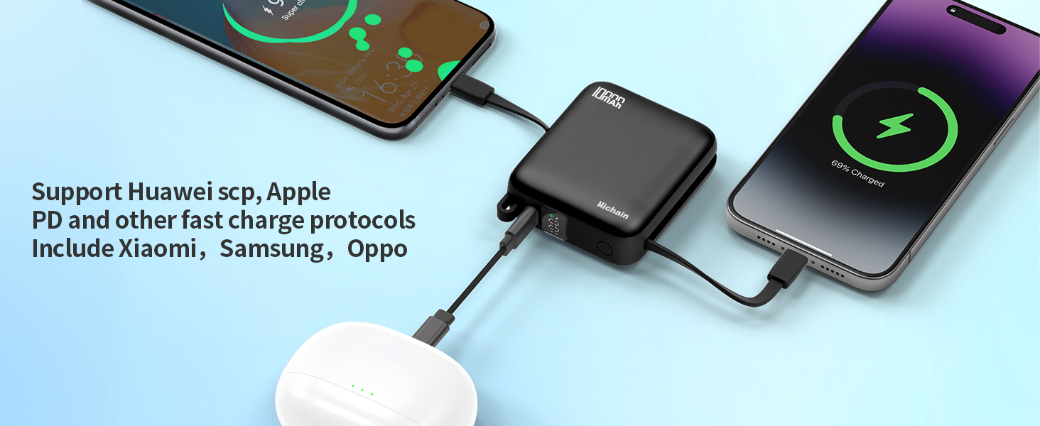 Hichain Portable Charger Power Bank