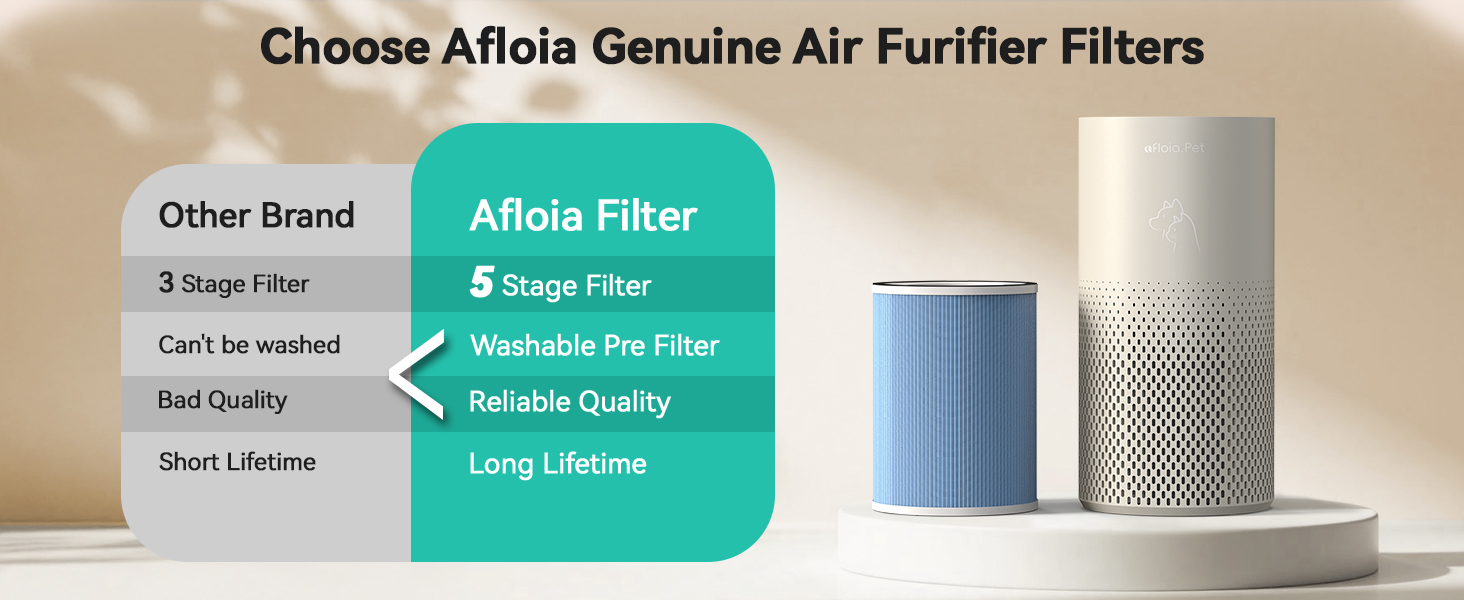 air purifier for home pets