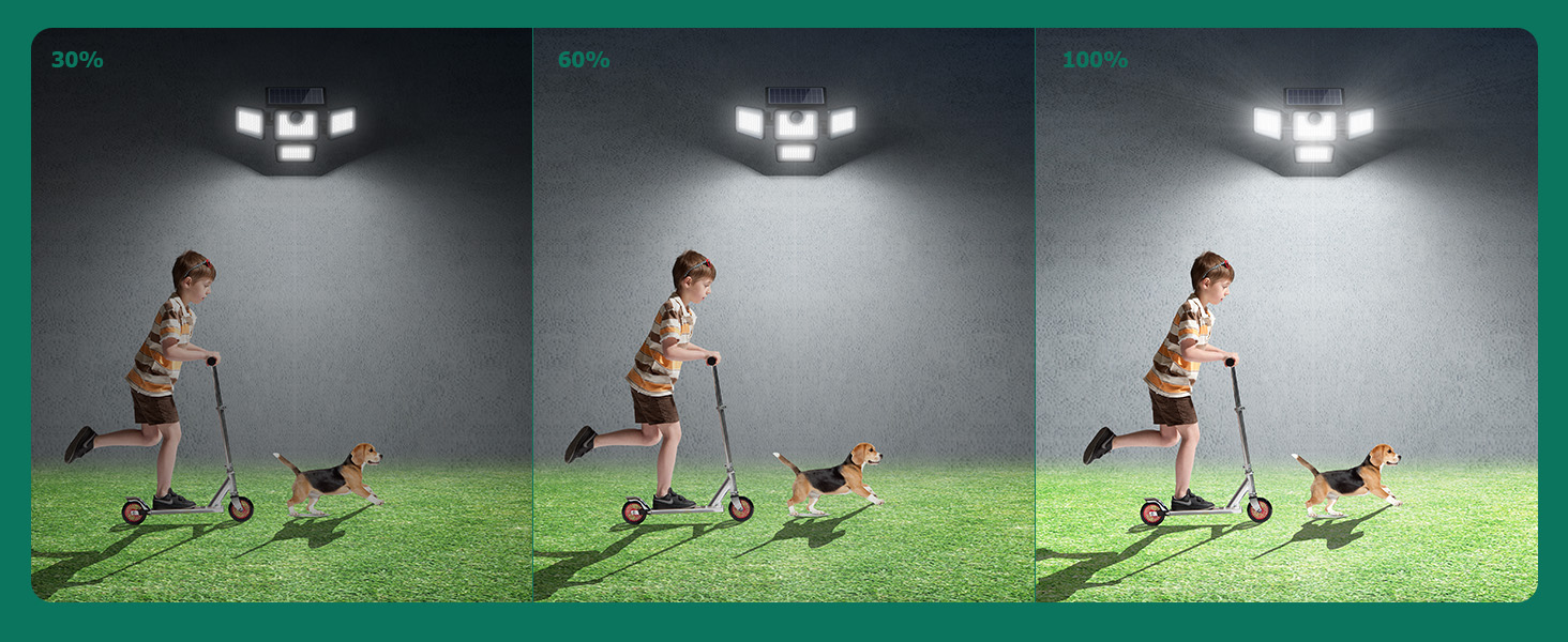 flood lights motion outdoor