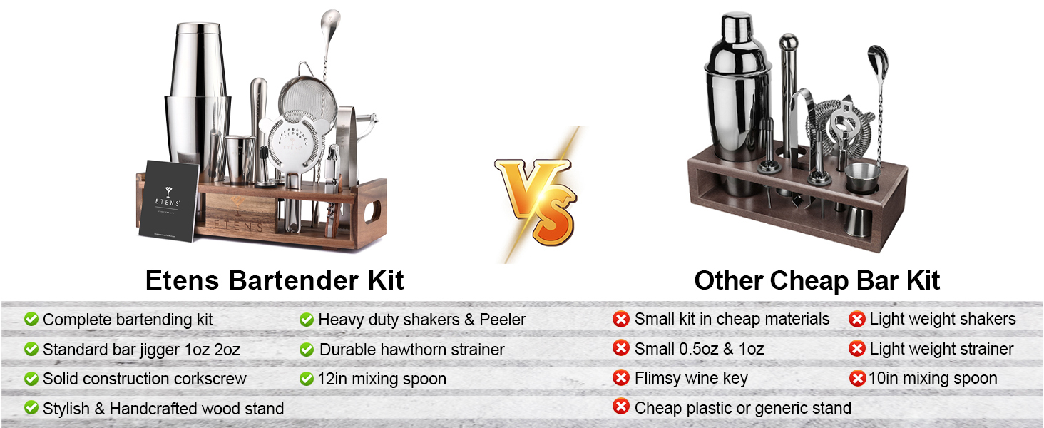 professional mixology kit