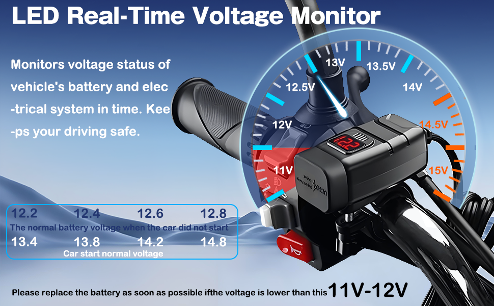 Motorcycle Phone Charger