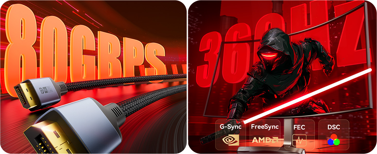 80Gbps Bandwidth