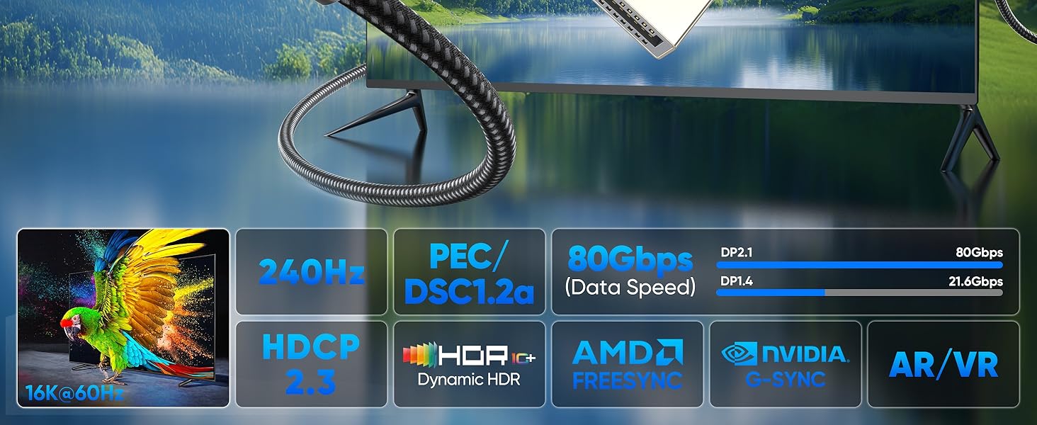 displayport to usb c