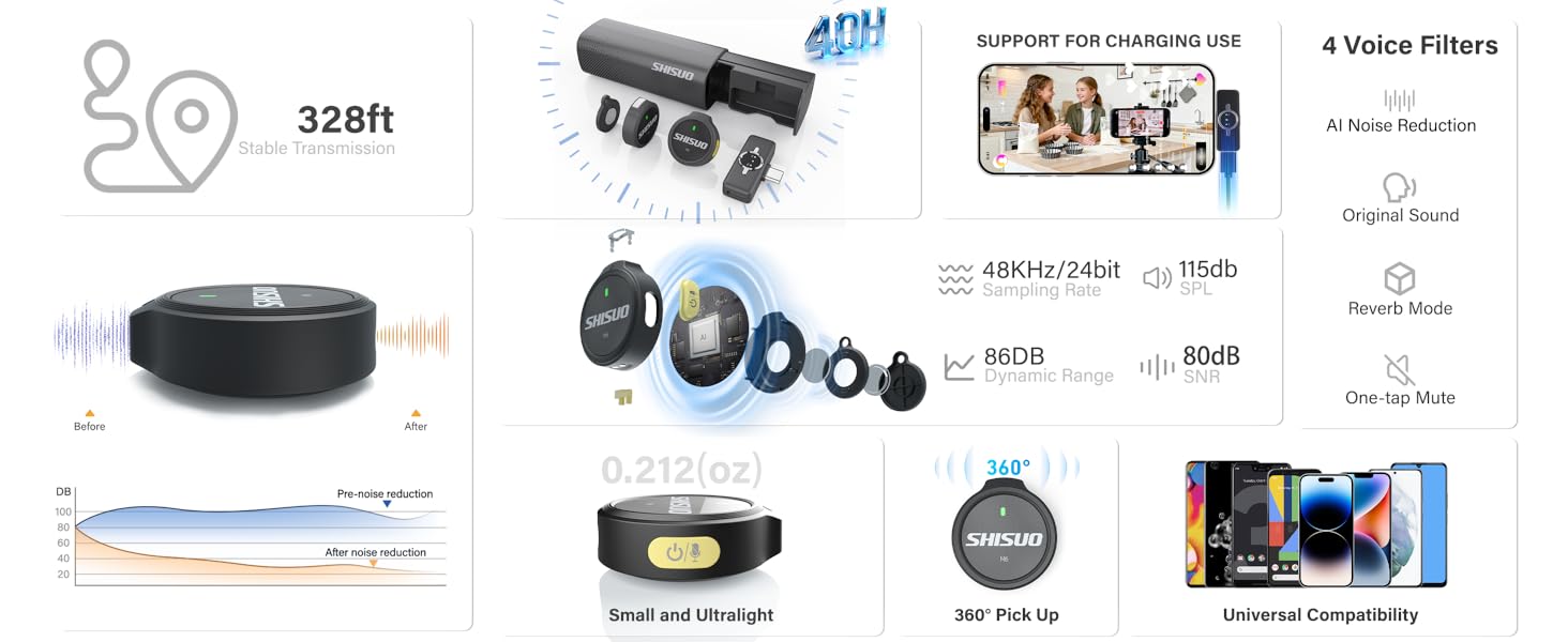 universal wireless microphone adapter for iphone 15 14 13 series usbc type c port tablet recording