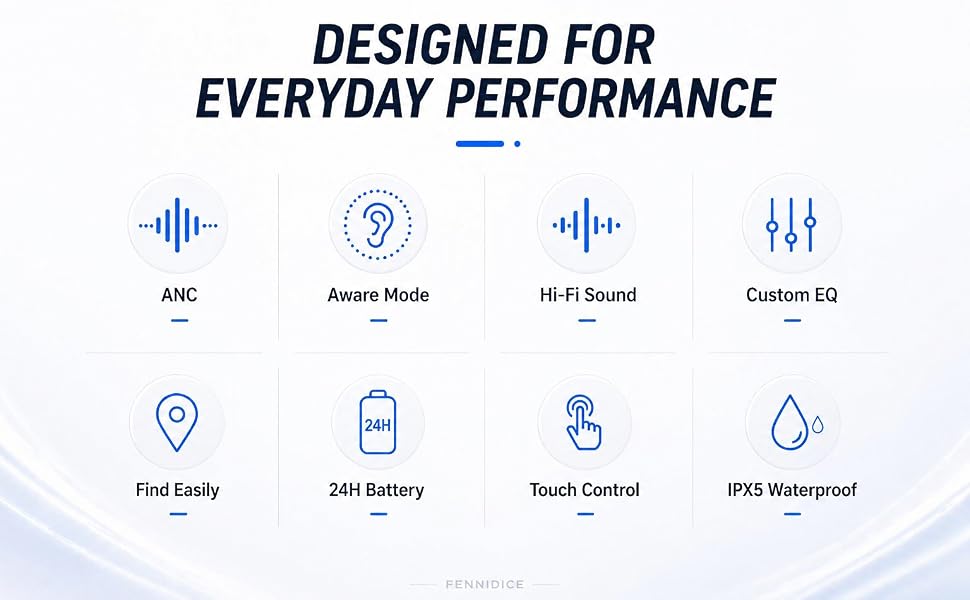Wireless earbuds with ANC, 24H battery and IPX5 water resistance