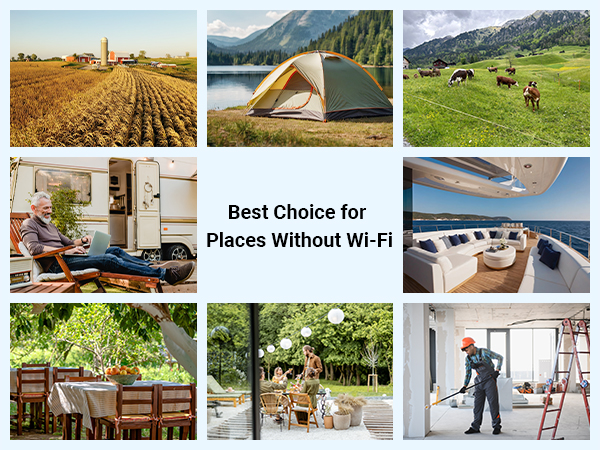 HUEVUE 4G LTE Cellular Security Camera