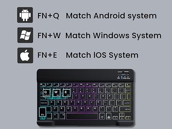 system