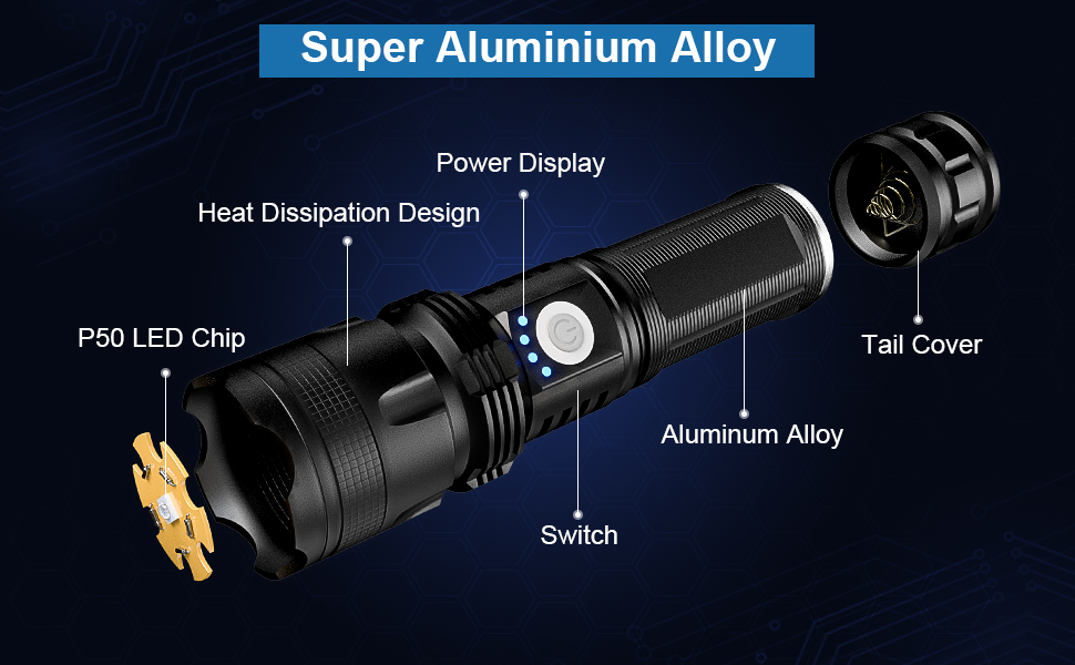 Rechargeable flashlights 
