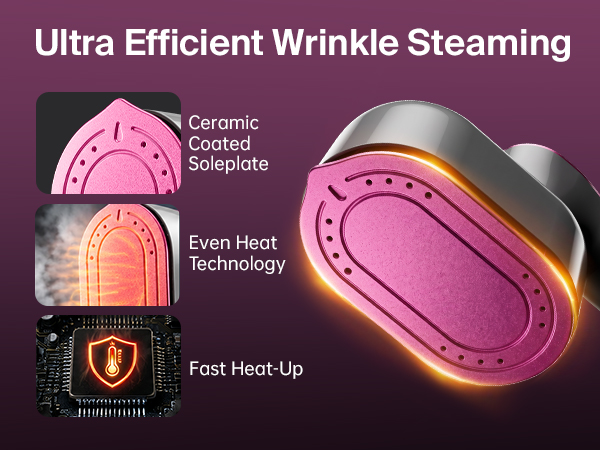 Ultra Efficient Wrinkle Steaming