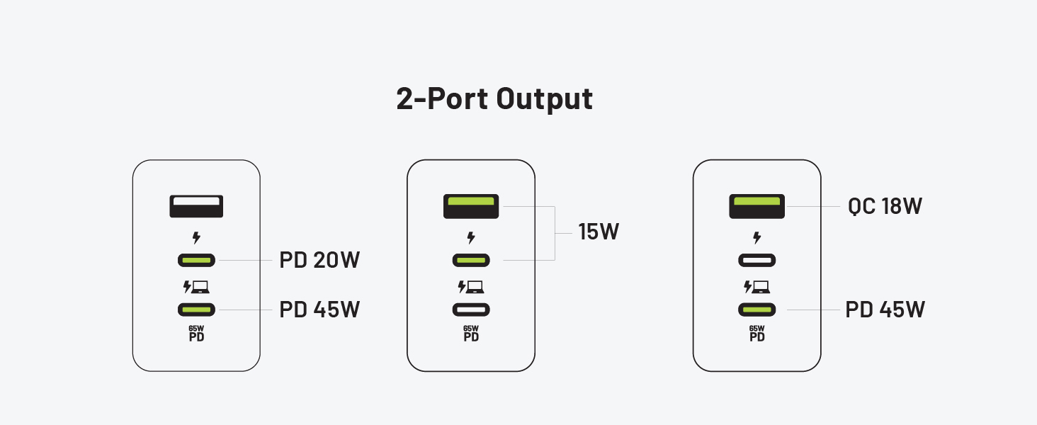 65W Charger