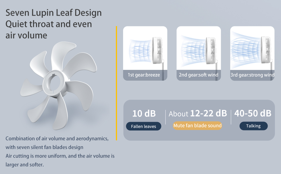 desktop fan Quiet design