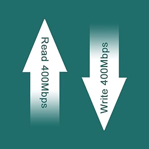 pcie firewire card pcie 1394A card firewire 400 card
