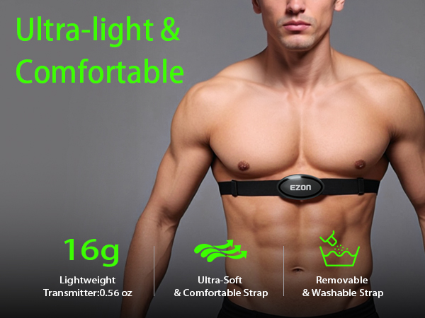 Heart Rate Monitor Chest Strap