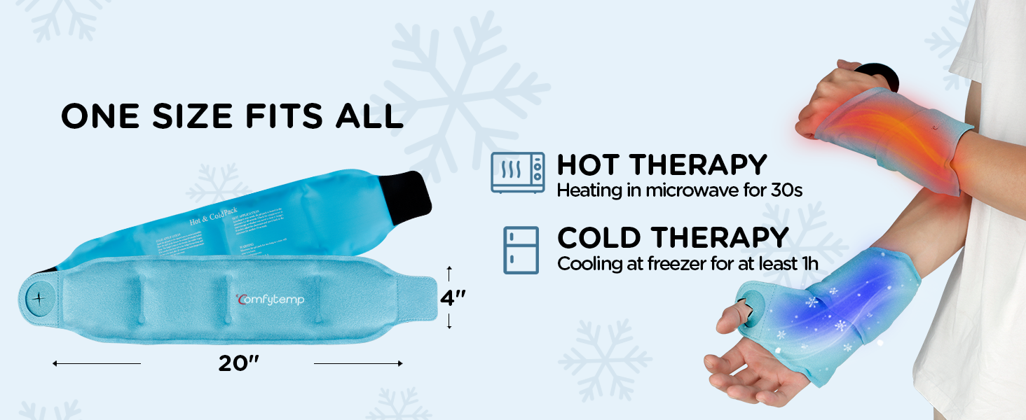 Carpal Tunnel Relief