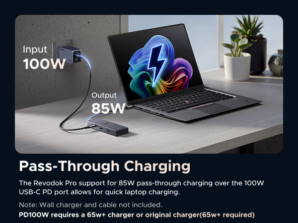 UGREEN 10Gbps USB C DOCKING STATION