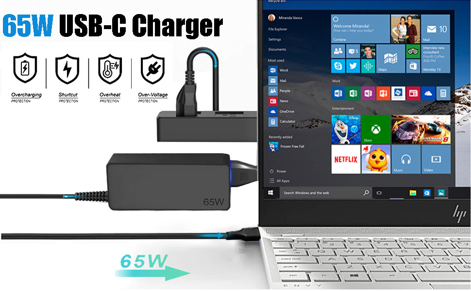 65W USB C Charger