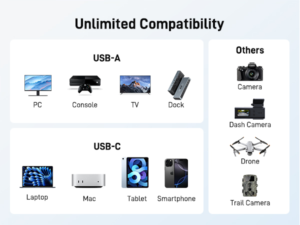 micro sd card reader usb c