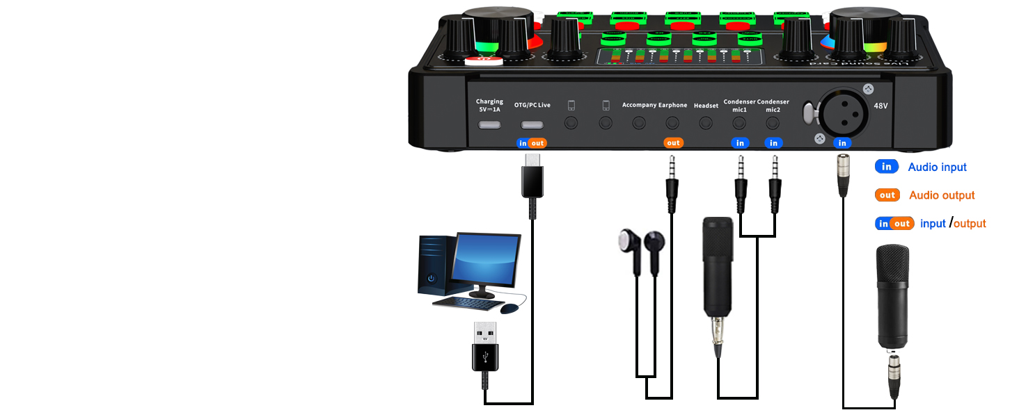 microphone for pc microphone gaming microphone podcast equipment bundle microphone for singing