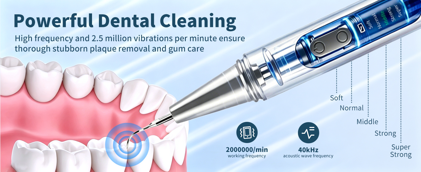 Powerful Dental Cleaning
