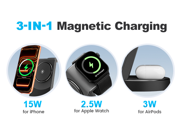 15W Magnetic Wireless Charger