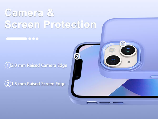 Screen &amp; Camera Protection