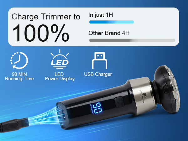 Electric Razor for Men
