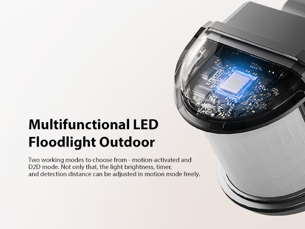 led floodlights