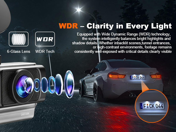 WDR