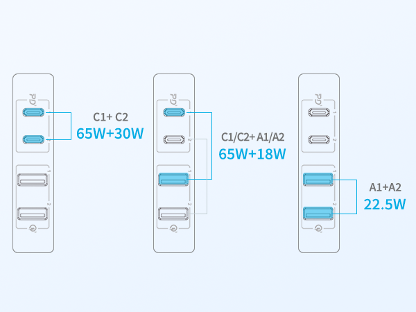 MOMAX USB C Charging Station