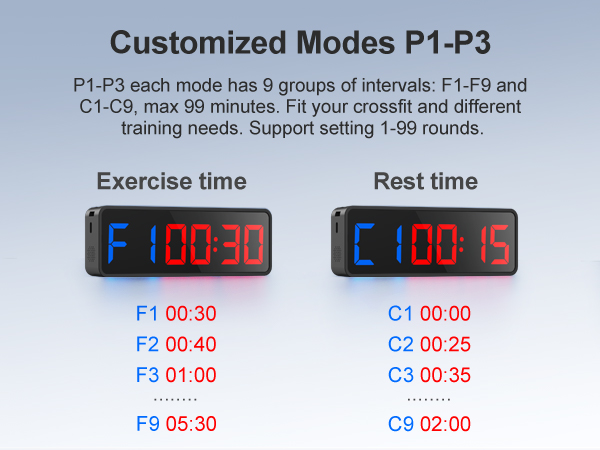 interval timer