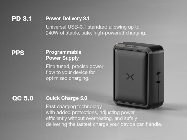 Learn more about PD 3.1, QC 5.0, and PPS protocols and its impact fast charging on your devices
