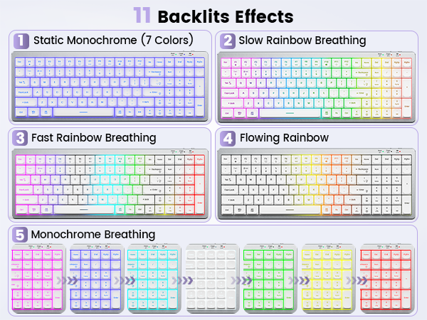 backlit Keyboard