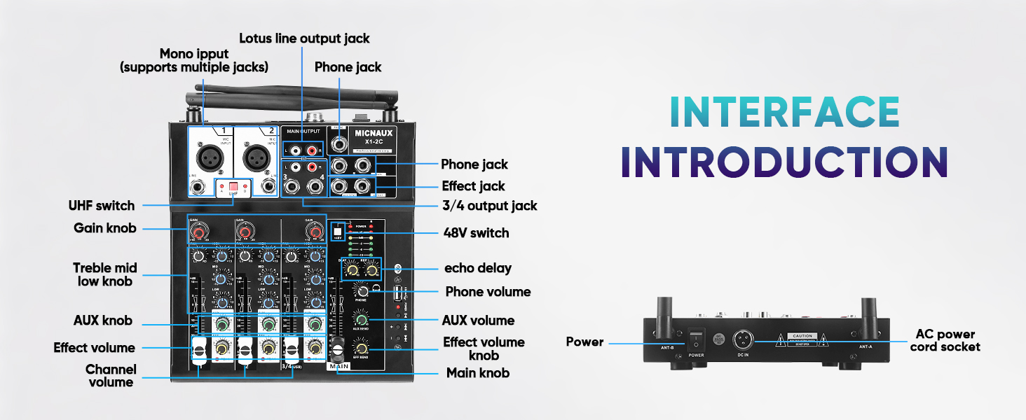 INTEREACE INTRODUCTION