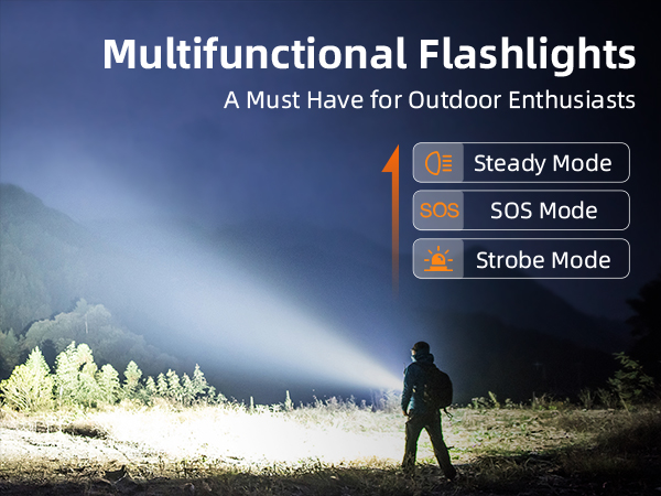 Solar bank can make your camping trips more convenient